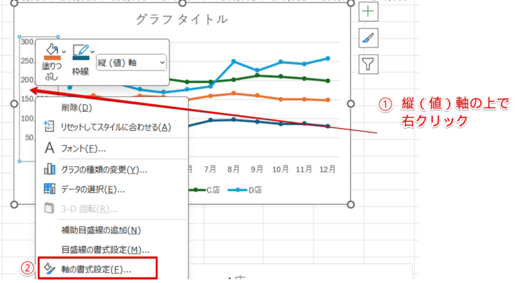 「軸の書式設定」を選択