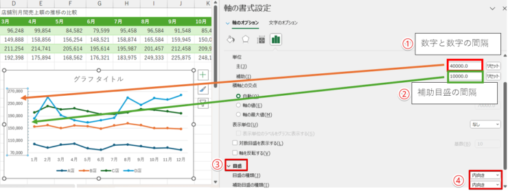 「単位」と「目盛」を変更