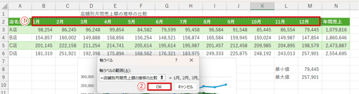 軸ラベルの範囲を指定する