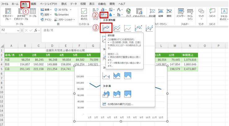 「折れ線」を選択