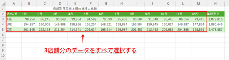 ラフに必要なデータ範囲を選択