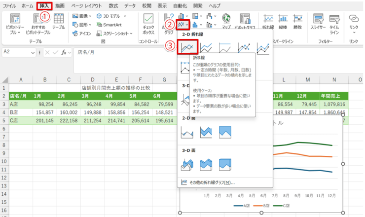 「折れ線」を選択