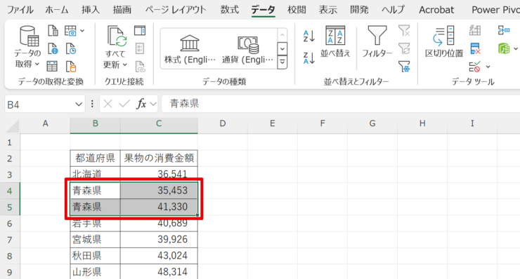 青森県のデータが2つある