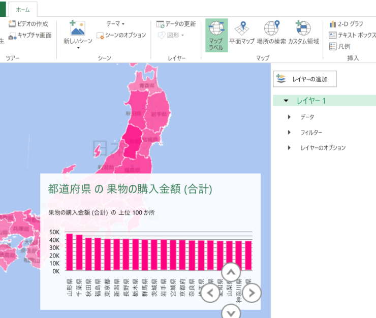 2Dグラフができた