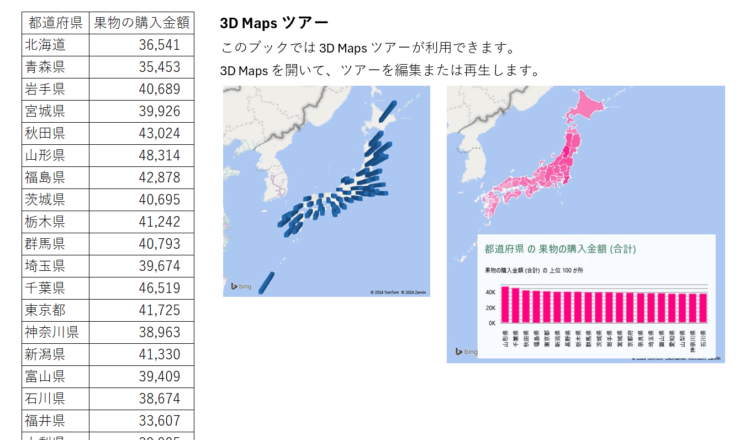 2Dグラフもエクセルに貼り付けられる