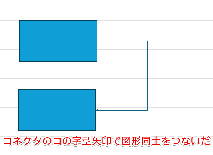 コネクタのコの字型矢印で図形同士を接続