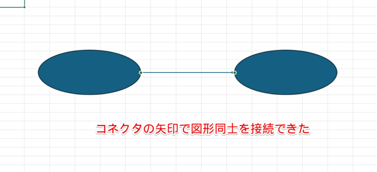 コネクタの矢印で図形同士を接続できた