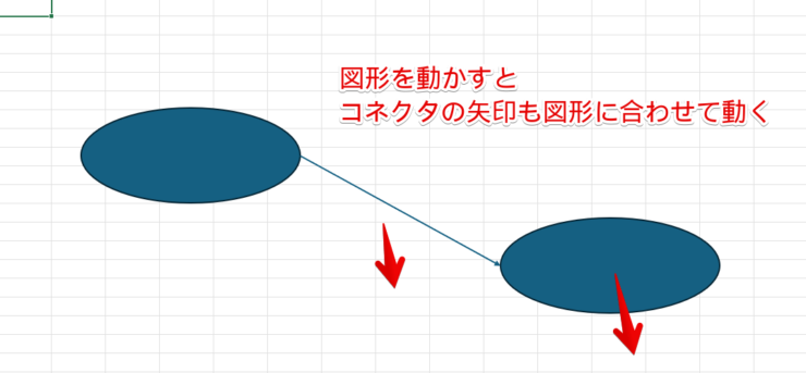 コネクタ矢印は図形に合わせて動く