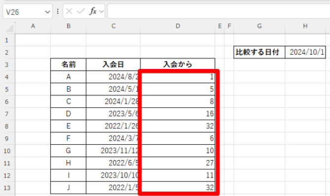 月単位で比較もできる