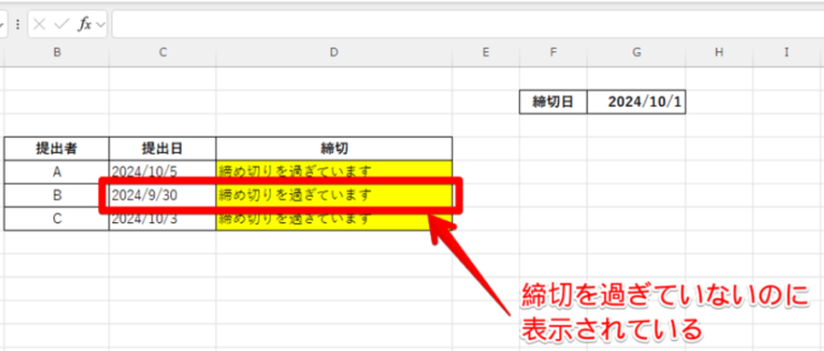 正確に比較できていない