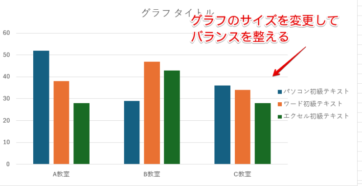 グラフサイズを変更してバランスを整える