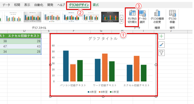 「行/列の切り替え」をクリック