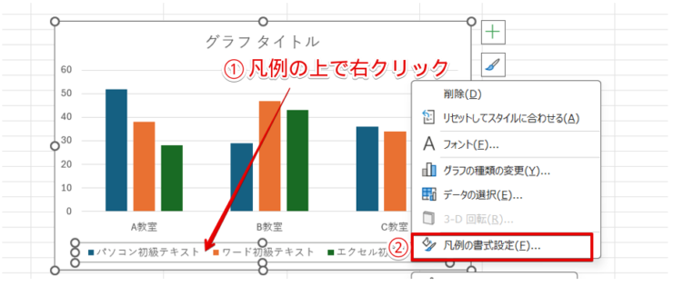 「凡例の書式設定」を選択