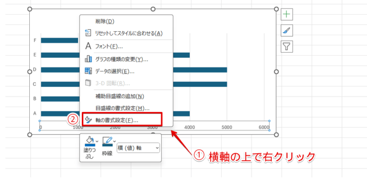 「軸の書式設定」を選択