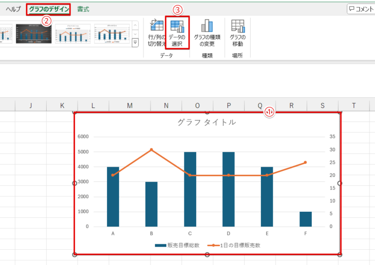 「データの選択」をクリック