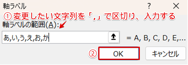 「軸ラベル」のダイアログボックス