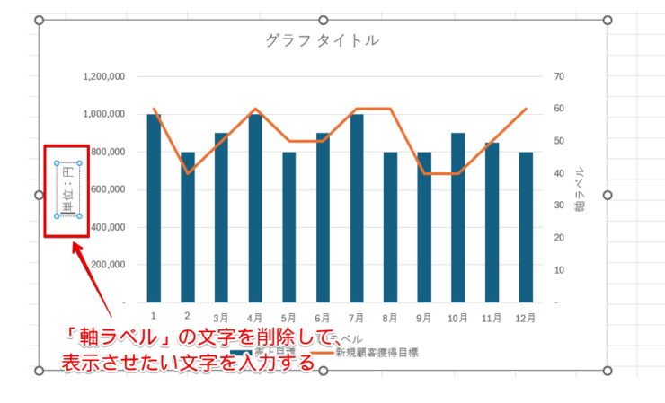 「軸ラベル」に文字を入力する
