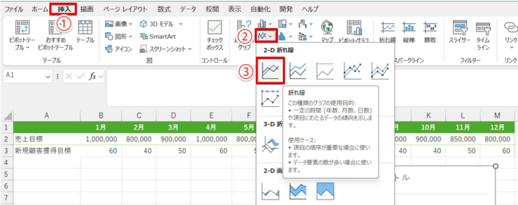 「折れ線」を選択