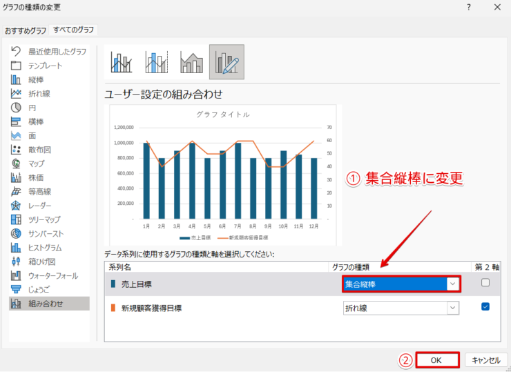 売上目標のグラフの種類を「集合縦棒」に変更