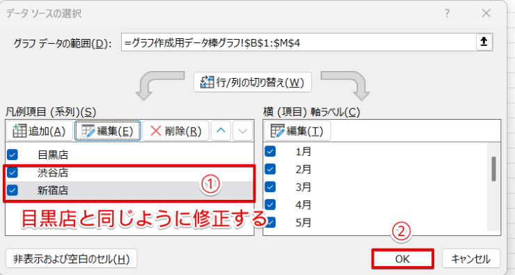 すべての系列を修正する