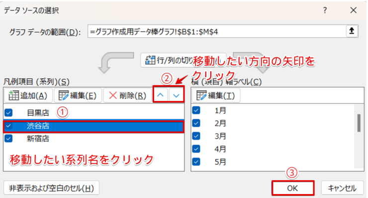 移動させたい系列名を選択して矢印をクリックする