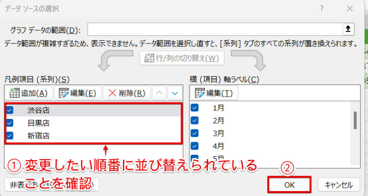 正しい順番に並び替えられているかを確認する