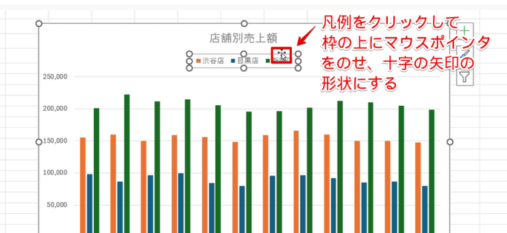 凡例をクリックしてマウスポインタの形状を変更