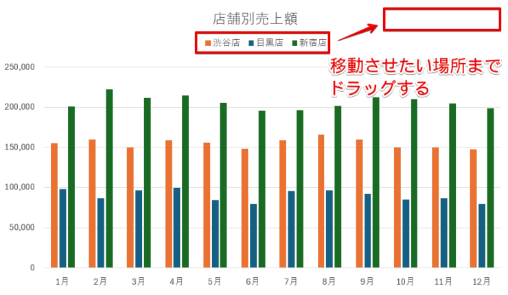 マウスを移動したい場所まで動かす