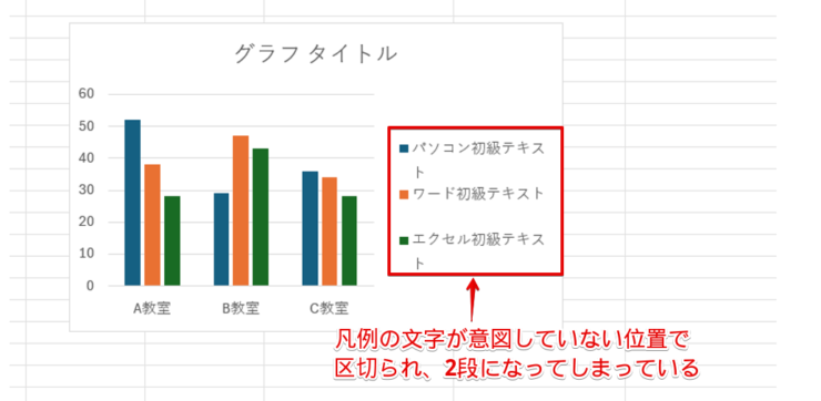 文字が長い凡例