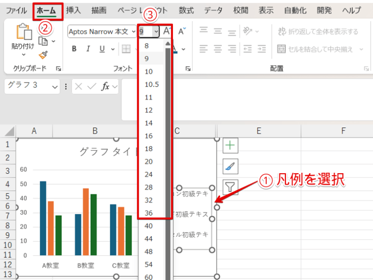 フォントサイズを変更