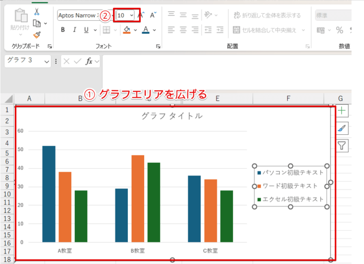 グラフエリアを広げ、フォントサイズを大きくしたグラフ