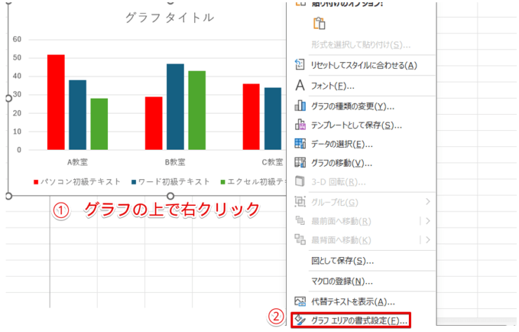 「グラフエリアの書式設定」を選択