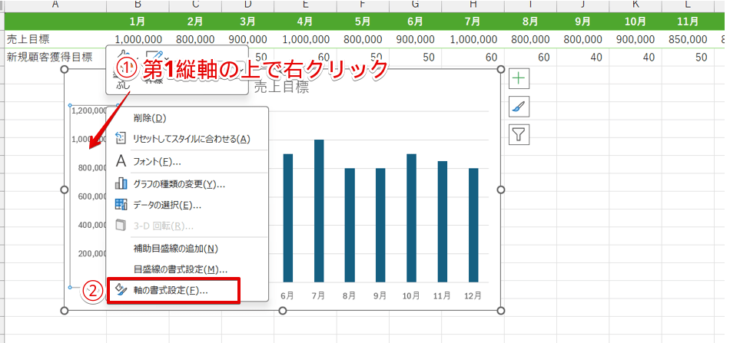 「軸の書式設定」を選択