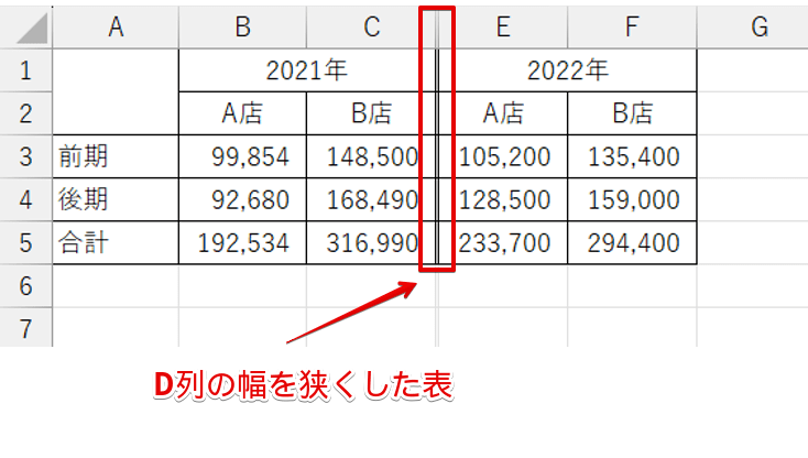 セルの幅を狭くした表