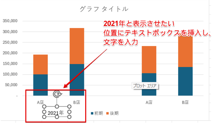 文字を表示させたい位置に「テキストボックス」を挿入