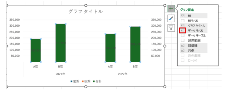 「合計」の系列にデータラベルを追加する