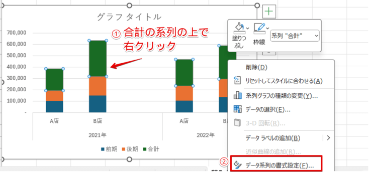 「データ系列の書式設定」を選択