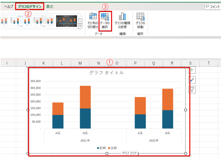 「データの選択」をクリックする