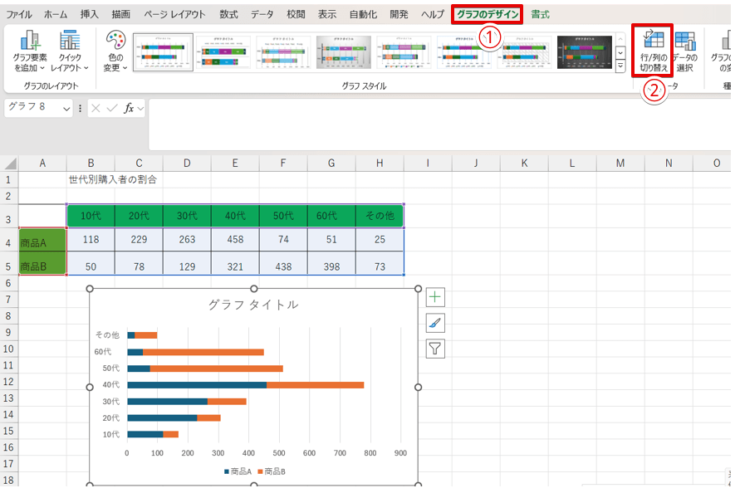 「行/列の切り替え」を選択