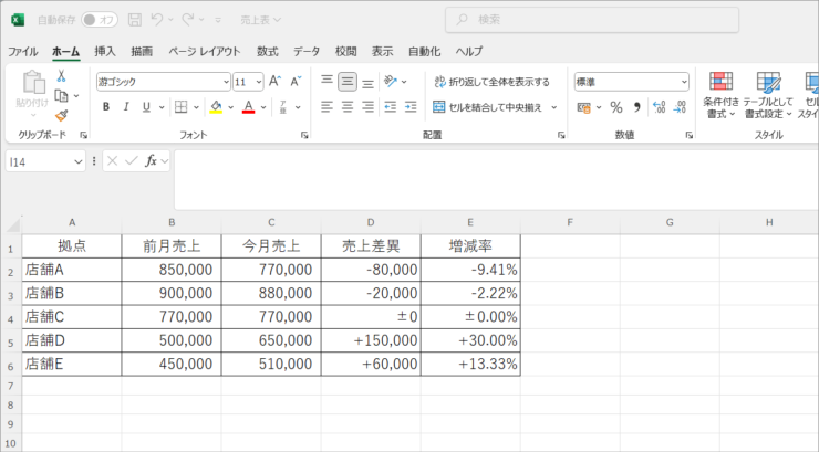 パーセント＋±表示設定