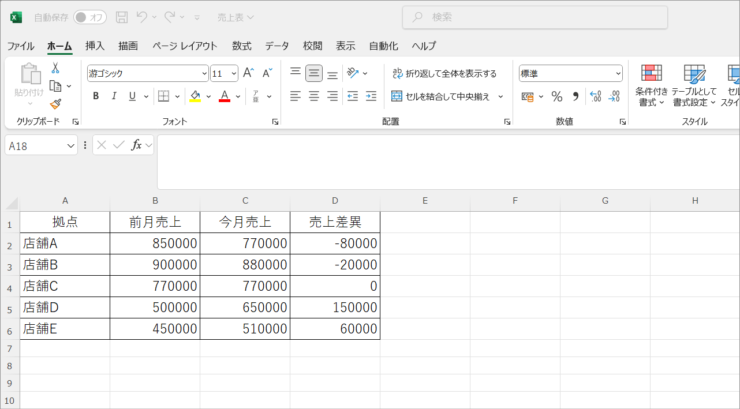 カンマ区切りなし
