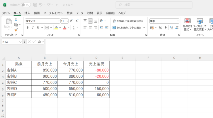 カンマ区切りと赤字