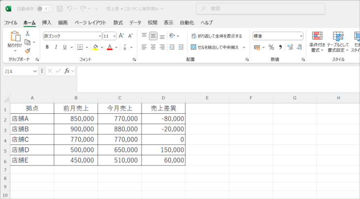 マイナス表示