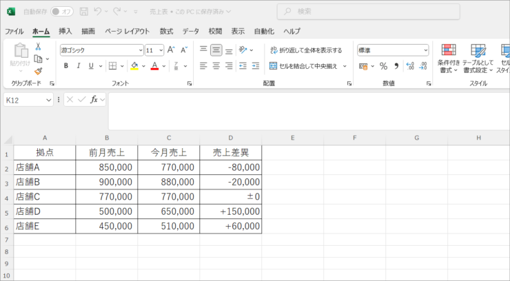 売上差異＋±表示設定