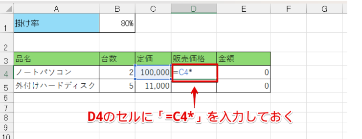 絶対参照するセルを入力する前までの計算式を入力