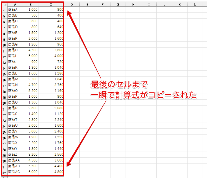 最終のセルまで計算式がコピーされた