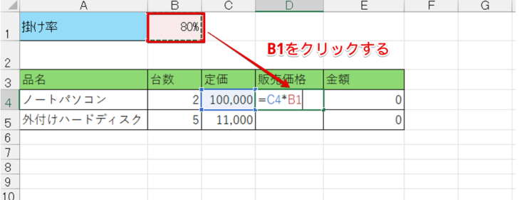 絶対参照させたいセルをクリックする