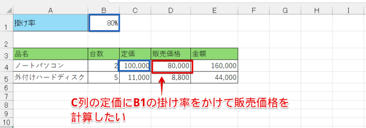 「絶対参照」が必要になる計算式の例