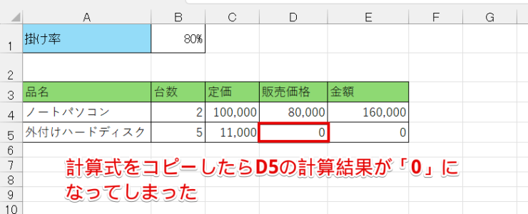 計算結果が「0」になってしまった