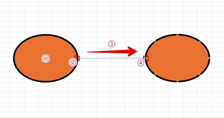 図形の間にコネクタ矢印を引く